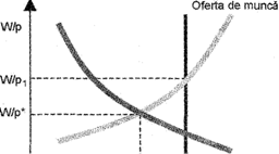 Created by DPE, Copyright IRIS 2005